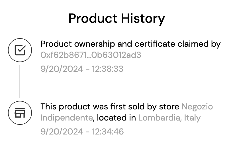 Post-Sale History Tracking